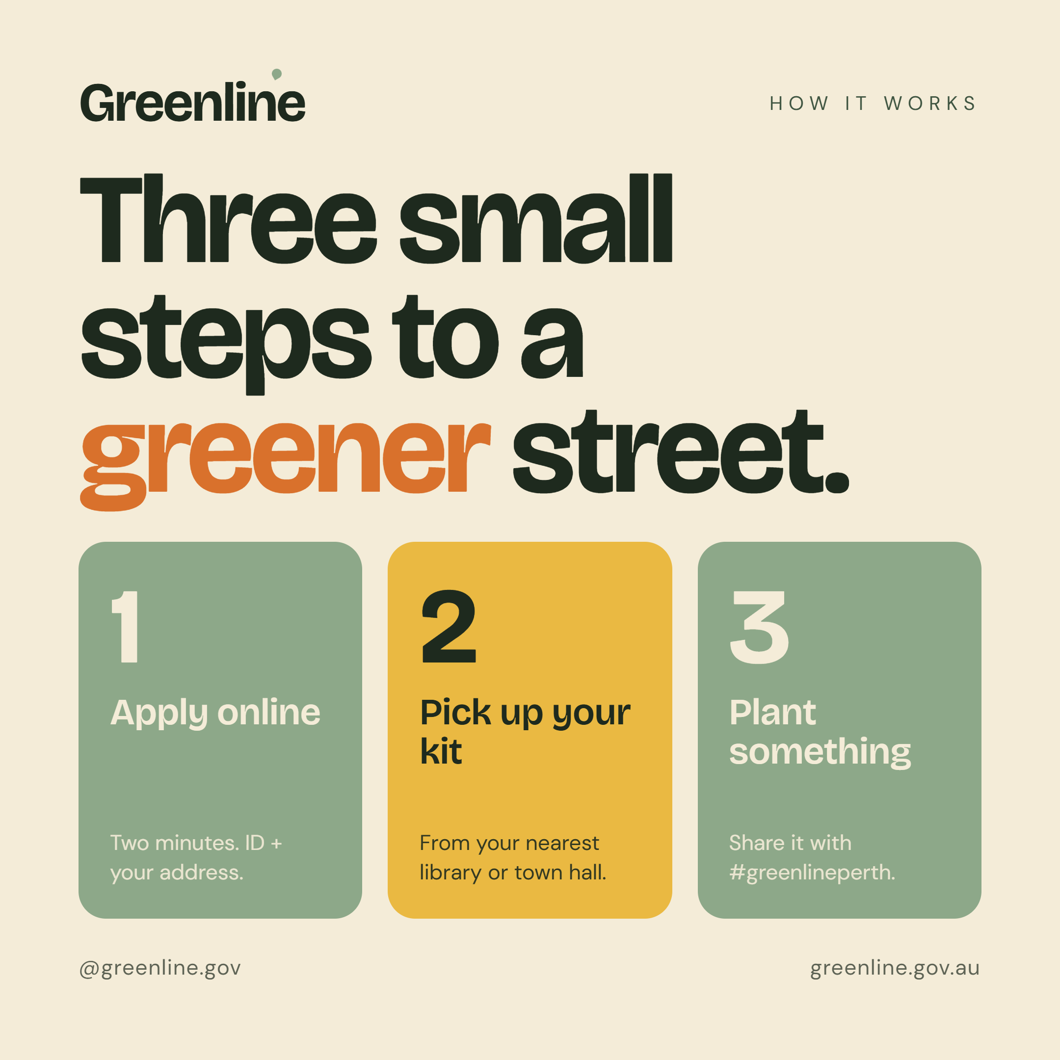 Three steps to a greener street